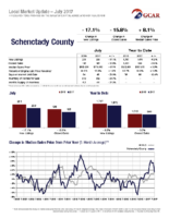Schenctady-County