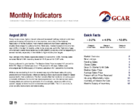 00 Monthly Indicator – Aug 2018