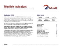 Monthly Indicator