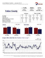 Fulton-County