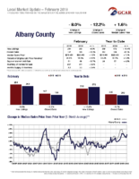 Albany-County