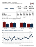 Albany-County
