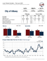 City-of-Albany