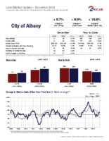 City-of-Albany