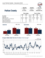 Fulton-County